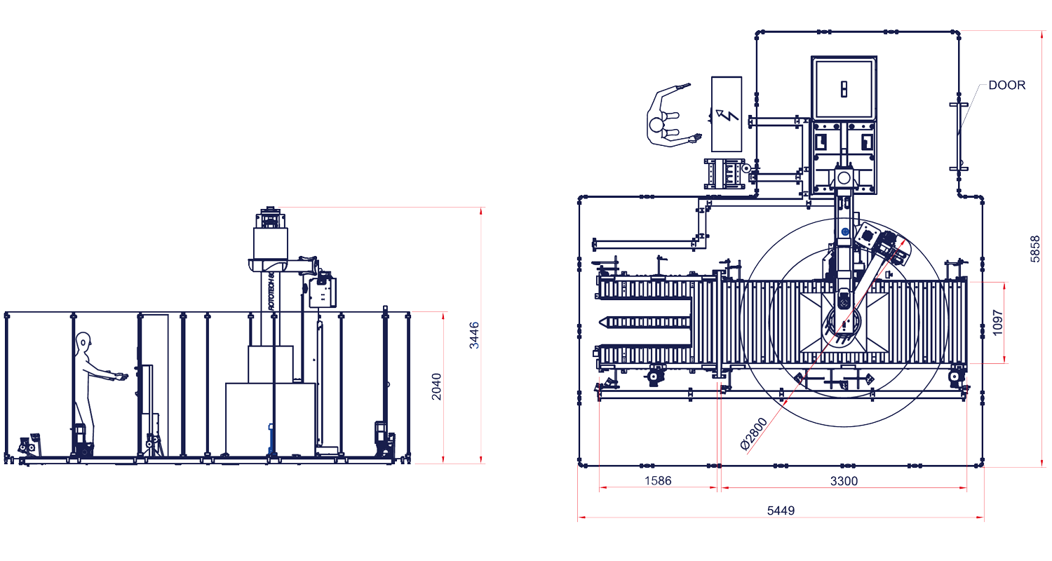 Rototech Rototech 3000 - Grupo Rocamora